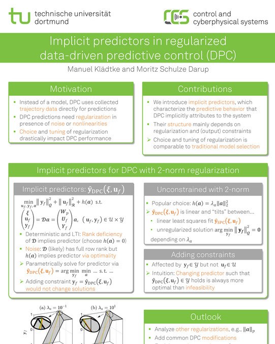 Poster illustrating Implicit predictors in regularized data-driven predictive control (DPC)