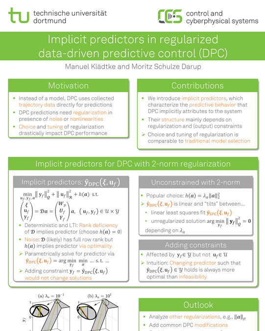 Poster illustrating Implicit predictors in regularized data-driven predictive control (DPC)