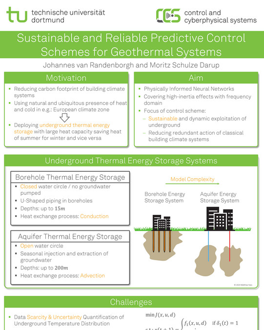 Poster illustrating sustainable and reliable predictive control schemes for geothermal systems