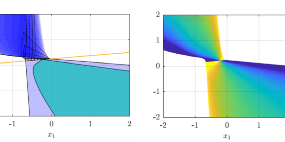 Feasible states and exact MPC law for a bilinear system