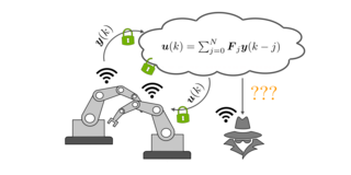Illustration of encrypted control for robot networks