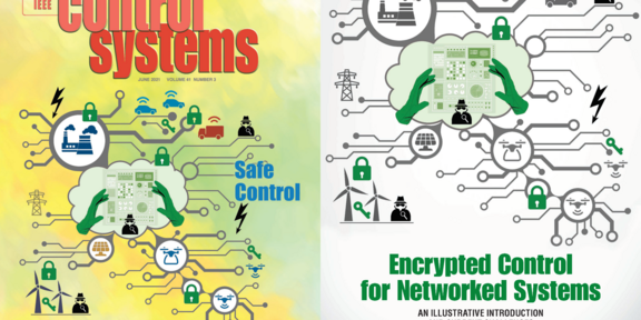 Cover of IEEE CSM and first page of our article