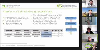 Presentation slide and examination committee for Matthias Phd defense